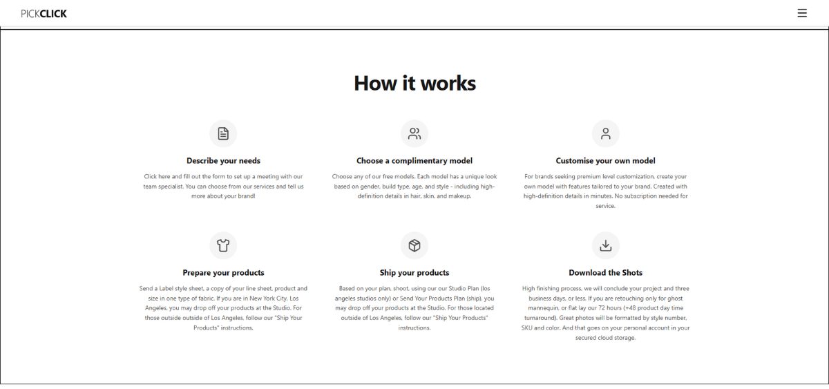 The studio’s process in six steps, from describing a need and choosing or creating a model to preparing, shipping and downloading the shots.
